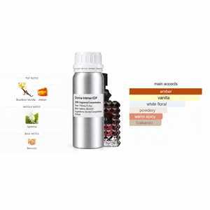 Perfume para Mujer Aroma Dulce de Coco y Rosa Fresa, Eau de Parfum Intenso (20%) - Product Image 1