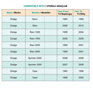 Clip de pare-chocs pour Dodge - 1 pièce - Product Image 5