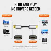 Câble actif DP vers HDMI 4K60Hz avec coque en aluminium et connecteurs plaqués or pour moniteur, téléviseur, projecteur, ordinateur