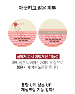 Crème de soin coréenne 50 ml, hydratant pour tous types de peau, infusé aux extraits de plantes de centella et de niacinamide, éclaircissant et nourrissant - Product Image 5