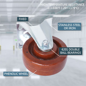 ล้อเหล็กเคลือบสังกะสีสำเร็จรูปขนาด100มม. ล้อเหล็กทนอุณหภูมิสูงรับน้ำหนักได้330-660ปอนด์สำหรับ - Product Image 3