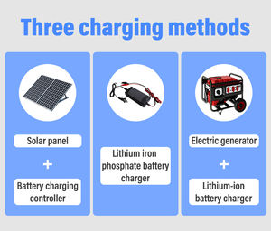 Batería de Plomo-Ácido Solar de Ciclo Profundo de 12v 55ah Vrla, Baterías Recargables de 12v para Almacenamiento de Energía y Paneles Solares - Product Image 2