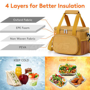 กระเป๋าเตรียมอาหารสำเร็จรูป ลดราคาออนไลน์ มีสินค้าในสต็อก กระเป๋าเตรียมอาหารอเนกประสงค์ กระเป๋าเตรียมอาหารคุณภาพพรีเมียม - Product Image 2