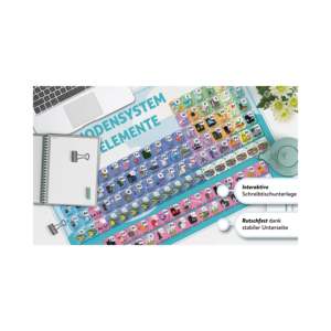 Washable Children's Placemat Featuring the Periodic Table for Home Use - Product Image 4