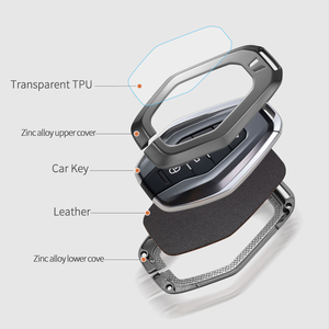 Étui en alliage de zinc et cuir pour clé de voiture Chery Jetour Dashing <span class=keywords><strong>IDM</strong></span> I-DM X-1Plus, coque complète avec boucle métallique, accessoires - Product Image 3