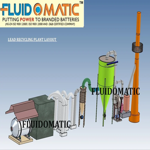 Máquina de Reciclaje de Baterías de Plomo Ácido Usadas Totalmente Automática para la Separación de Pasta de Plomo, Recuperación de Gránulos de Plástico y Trituración de Baterías - Product Image 3