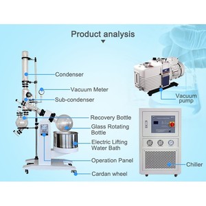 Évaporateur Rotatif Antidéflagrant 20L RT-99C à Levage Électrique Chauffant pour Récupération de Solvants et Distillation d'Éthanol CE ISO - Product Image 3