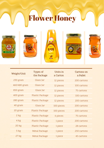 Seel Ova Liquid Flower Honey 480 Gr Flor filtrada miel % 100 Pure Raw Honey Aditivo natural - Product Image 4