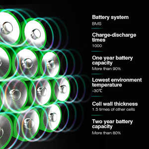มอเตอร์ขอบคู่13ah แบตเตอรี่ด้านหน้า & ด้านหลังมอเตอร์จักรยานไฟฟ้าอัจฉริยะ27M202ขับได้ไกลถึง150กม. - Product Image 3