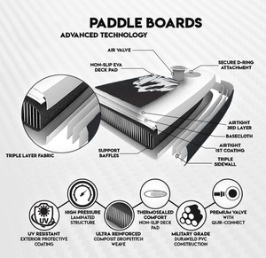 Best Quality 320 Sup <strong>Board</strong> Double Layer PVC Plastic Stand-Up Paddle <strong>Board</strong> for Touring Inflatable Paddle <strong>Board</strong> - Product Image 3
