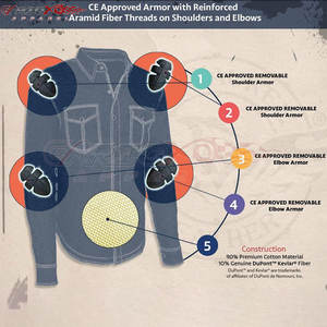 Chemise de motard en flanelle pour hommes avec doublure douce pour le confort et l'aspect extérieur robuste Chemise de motard en flanelle pour hommes - Product Image 2