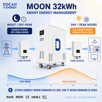 Stock UE Docan 32kWh 48kWh Système de stockage d'énergie domestique 51.2V 628ah 942ah Batterie de secours solaire LiFePO4 pour l'alimentation de toute la maison