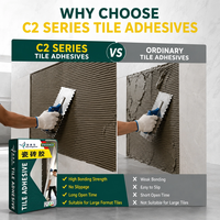 Fournisseur OEM – Ciment de base pour mortier polymère modifié en poudre, adhésif pour carreaux de porcelaine et céramique, sac personnalisable de 20 kg, modèle C2TES2