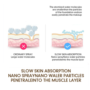 2025 nouveau pulvérisateur <span class=keywords><strong>de</strong></span> brume faciale Portable Nano pulvérisation eau visage vapeur liquide Tan visage brumisateur technologie produit - Product Image 3