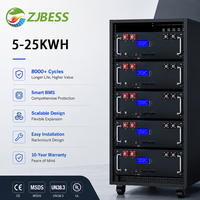 Batería de Litio Solar de 10.24kWh Tipo Rack, 51.2V 200Ah con CAN RS485 para Sistema de Almacenamiento con Inversor Híbrido