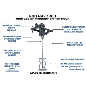 Potente y fiable martillo perforador hidráulico de impacto diseñado para materiales de alta viscosidad, uso continuo en alta viscosidad, fabricado en Alemania - Product Image 4