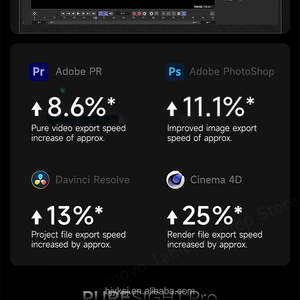 Haute énergie L e n o v o ordinateur portable professionnel Y O G A Pro14s I n t e l I5-13500H Core 14.5 pouces 32 Go 1 To 3.2K écran tactile Pc - Product Image 4