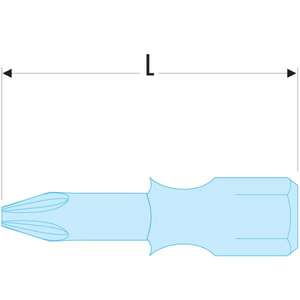 Série de tournevis haute performance Facom 1 pour vis Pozidriv, collection de tournevis de qualité supérieure - Product Image 2