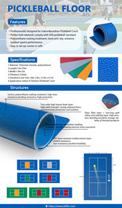 Suelo deportivo para Pickleball, bádminton, voleibol, suelo de alfombra de vinilo para juegos - Product Image 6