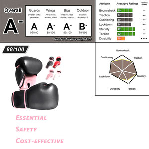 Gants de boxe de qualité supérieure, nouvelle arrivée, vente en ligne de gants de boxe - Product Image 4
