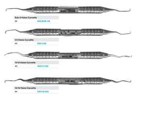 Manual Dental Curettes Hot Selling Dental Instruments BY Farhan Products & Co - Product Image 3
