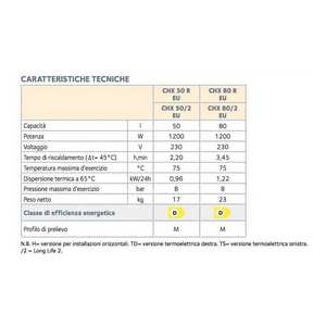 Calentador de Agua Eléctrico Vertical Chaffoteaux CHX 50/2 EU, 50 Litros, Modelo de Almacenamiento ErP - Product Image 2