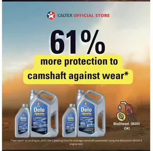 Caltex Delo Sports Mélange d'huile diesel synthétique 15W-40 CI-4 6L + 1L Bundle pour lubrifiants et nettoyants pour moteurs de camions 4x4 - Product Image 3