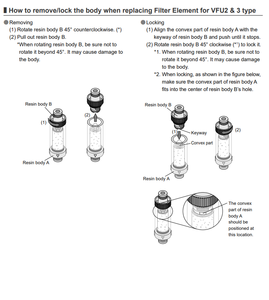 ไส้กรองน้ำถังกรองคาร์บอนกัมมันต์สำหรับเครื่องกรองน้ำระบบ RO ขายส่ง - Product Image 3