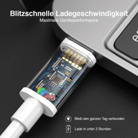 Câble USB C à Charge Rapide de 1M, Chargeur Express pour Samsung S24/S23, iPhone 13/14/15 Plus Pro Max, PC, Batterie Externe, Tablette, Cuivre Pur IOS