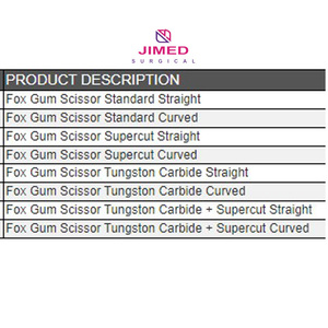 Premium 13cm Steel Manual Surgical Scissors for Plastic Surgery <b>Gum</b> Tissue Durable Surgical Instruments CE Certification High - Product Image 2