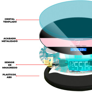 Bilancia Digitale Intelligente Moderna e Leggera ad Alto Impatto, Ricarica USB, Peso Massimo 180kg, Composizione Corporea e Grasso per Pesatura Efficace - Product Image 6