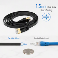 Câble Ethernet plat Cat6a SFTP 10 Gbit/s, double blindage, cuivre nu pur, cordon de raccordement RJ45, câble réseau LAN pour centre de données et domicile