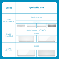 Climatiseur central multi-zones ZERO avec pompe à chaleur, chauffage et refroidissement, contrôle par application, type split
