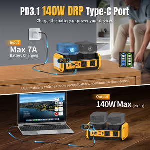 Convertisseur de puissance monophasé au prix d'usine, 20V à 120V pour batterie 18V/20V, 350W, onde sinusoïdale pure, efficacité de 96% - Product Image 3