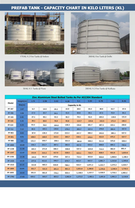 Agriculture Water Tanker Zinc Aluminium Water <b>Storage</b> <b>tank</b> Is Made of Zinc Alloy - Product Image 5