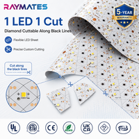 Panneau LED flexible et découpable, ultra-fin, haute luminosité, DC24V SMD 2835, personnalisable UL ETL, pour rétroéclairage publicitaire