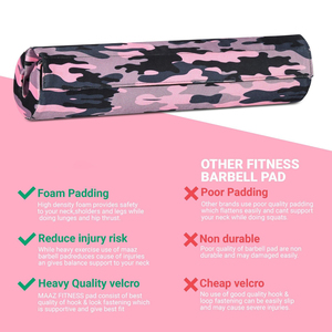 Custom Printed Rubber Eco-friendly Non-Slip <b>Barbell</b> Pad <b>Weight</b> Belt Fitness Equipment Accessory Protective OEM Serviced - Product Image 5