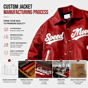 Giacca <span class=keywords><strong>in</strong></span> <span class=keywords><strong>Pelle</strong></span> Personalizzata all'Ingrosso per Uomo, Giacca Varsity Rossa <span class=keywords><strong>Oversize</strong></span> con Colletto a Risvolto, Ricamo con Scritta, Streetwear Bomber, Servizio OEM - Product Image 4