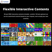 Carreaux de piste de danse interactifs d'intérieur P1.9 P2.6 P3.9 3.9Mm Ip65 écran Led numérique pour jeux d'enfants jeu affichage publicitaire Led
