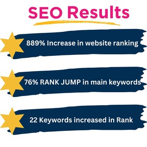 Professioneel Pitch Deck <span class=keywords><strong>Design</strong></span> | Bedrijfsondersteuning, Tech & Qa Experts - Product Image 2