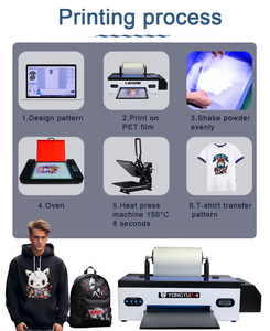 Imprimante DTF A3 Premium 30 cm pour vêtements professionnels, machine d'impression textile à encre avec tête L1800 et fonction de reprise USB - Product Image 4