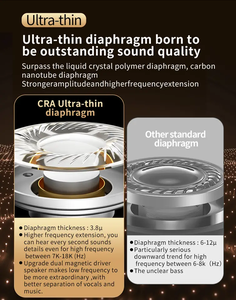 <span class=keywords><strong>CCA</strong></span> <span class=keywords><strong>CRA</strong></span> Colgando en la oreja con cable HiFi Cancelación de ruido Monitor Gamer Auriculares - Product Image 5