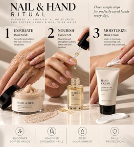 ELAN KIMYA OEM Private Label Professional 3-Step Nail Hand Care Gift Set Exfoliating Hand Scrub 100g Cuticle Oil 15ml M Antalya - Product Image 3