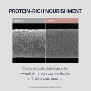[UNOVE] Champú Reparador de Daños Profundos 500g, Cuidado del Cabello al por Mayor, Cabello Más Fuerte, Cosmético Coreano - Product Image 4