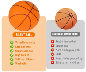 Balón de Baloncesto de Espuma PU Silencioso, Balón Antiestrés Suave, Juguete de Entrenamiento en Interiores para Niños y Adultos - Product Image 4