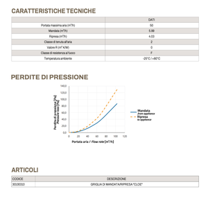 Griglia di alimentazione/ritorno Tecnosystemi Cloe per VMC 30100310 - Modello Registro e Griglia - Product Image 3