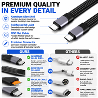 Câble USB4 PD3.1 240W 40 Gbps Haute Vitesse FPC Plat Flexible Type C vers C Court 5 Pouces pour MacBook Pro et Station d'Accueil SSD