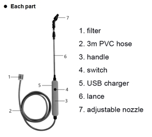 Portable Electric Garden Sprayer Rechargeable Battery Powered <strong>Plant</strong> Spray <strong>Mister</strong> with Telescopic Wand - Product Image 6