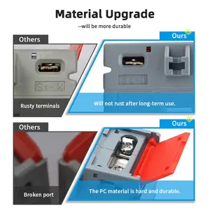 CP / MES Current Transformer For Ammeter 1A - 3000A Busbar Din Rail Indoor Current Transformers