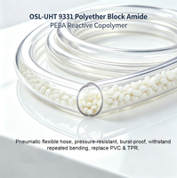 OSL-UHT 9331 Polyéther Block Amide (à base de PEBA) pour cuir artificiel de sièges automobiles, souple, résistant aux rayures et aux intempéries